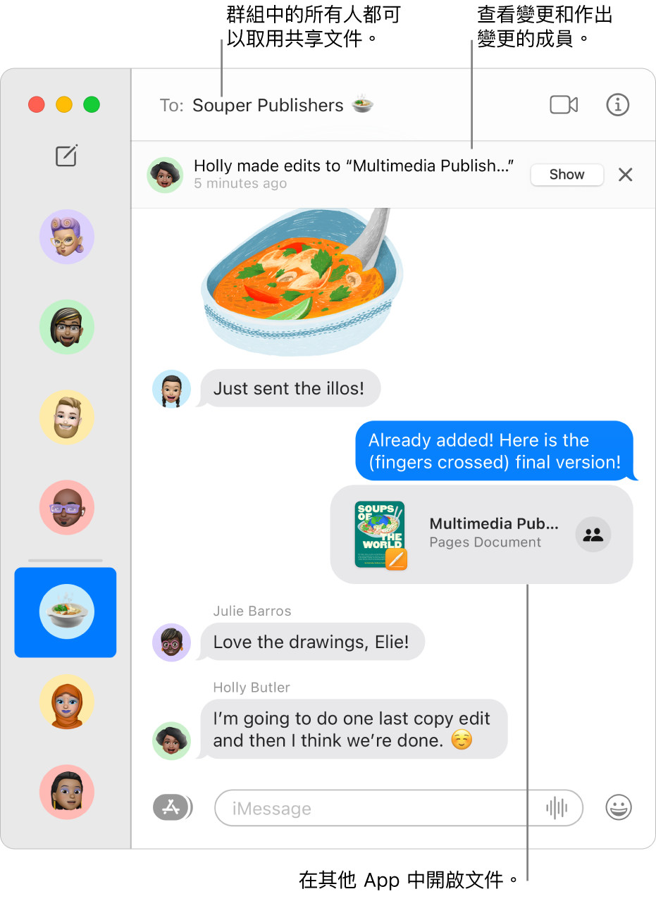 「訊息」視窗包含已開啟的對話，右側則顯示聊天記錄。幾個項目被重點標示：一個已與群組共享的 Pages 文件，可以從聊天記錄在 Pages 中開啟該文件；視窗最上方是群組名稱，該群組中的所有參與者都可以取用該共享文件；以及聊天記錄最上方的橫額顯示有誰曾作出變更。
