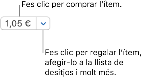 Un botó que mostra el preu Fes clic al preu per comprar l’ítem. Fes clic a la fletxa que hi ha al costat del preu per regalar l’ítem a un amic o afegir‑lo a la teva llista de desitjos, entre altres opcions.