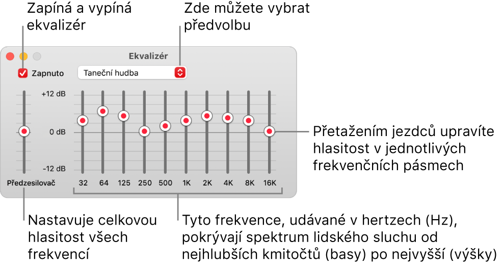 Okno ekvalizéru: V levém horním rohu se nachází zaškrtávací políčko pro zapnutí ekvalizéru Hudby. Vedle něj je místní nabídka předvoleb ekvalizéru Zcela vlevo se nachází ovládání celkové hlasitosti předzesilovače, společné všem frekvencím. Pod předvolbami ekvalizéru můžete nastavit hladinu hlasitosti různých frekvenčních pásem, která pokrývají rozsah lidského sluchu od nejnižších kmitočtů k nejvyšším.