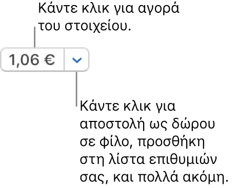 Ένα κουμπί που εμφανίζει μια τιμή. Κάντε κλικ στην τιμή για να αγοράσετε το στοιχείο. Κάντε κλικ στο βέλος δίπλα στην τιμή για να δωρίσετε το στοιχείο σε έναν φίλο, να προσθέσετε το στοιχείο στη λίστα επιθυμιών σας, και άλλα.