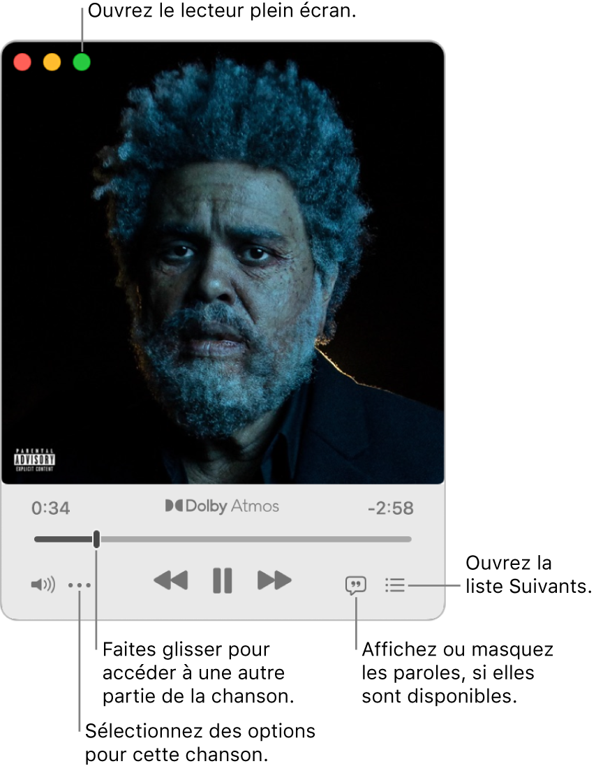 Mini-lecteur agrandi présentant les commandes de la chanson à l’écoute. Dans le coin supérieur gauche se trouve la fenêtre des commandes, utilisée pour ouvrir et fermer le lecteur plein écran. La partie principale de la fenêtre affiche la pochette de l’album pour la chanson en cours de lecture. Sous l’illustration se trouvent un curseur pour passer à une autre partie de la chanson et des boutons pour régler le volume, afficher les paroles et voir ce qui se joue ensuite.