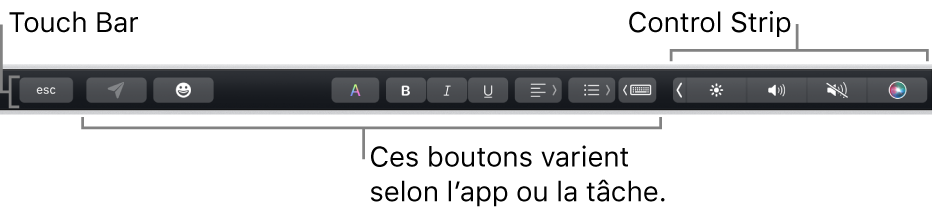 La Touch Bar, en haut du clavier, affichant la Control Strip développée à droite ainsi que des boutons qui varient selon l’app ou la tâche.