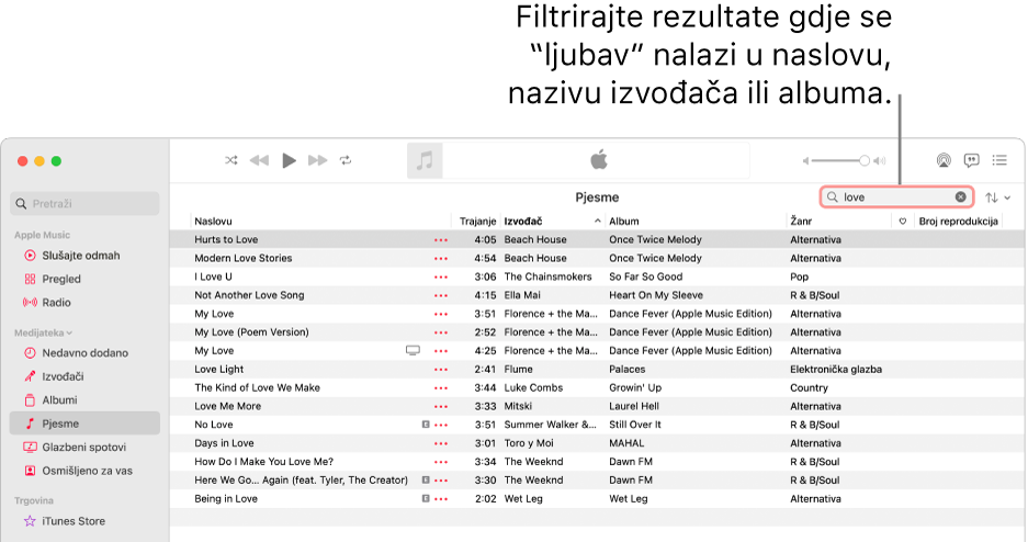 Prozor usluge Apple Music s prikazom popisa pjesama koje se pojavljuju kad se riječ “ljubav” unosi u polje filtra u gornjem desnom kutu. Pjesme na popisu uključuju riječ "ljubav" u njihovom naslovu, izvođaču ili nazivu albuma.