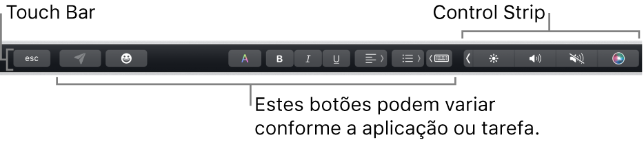 A Touch Bar ao longo da parte superior do teclado a mostrar a Control Strip comprimida à direita e botões que variam por aplicação ou tarefa.