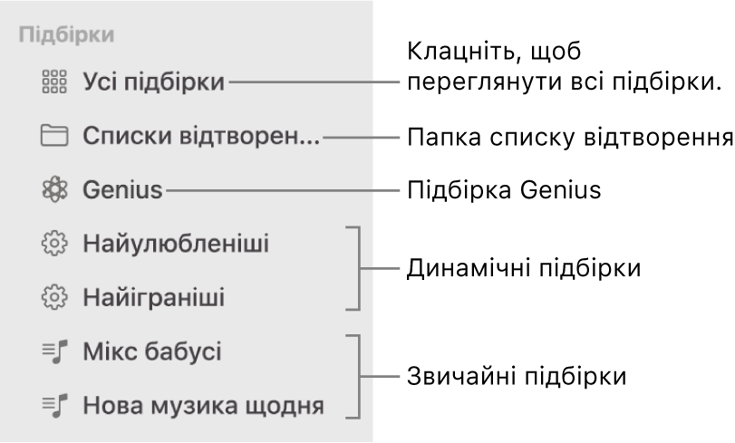 Бокова панель Музики з різними типами підбірок: Genius, динамічними і звичайними. Клацніть «Усі підбірки», щоб переглянути їх усі.