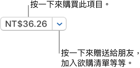 顯示價格的按鈕。按一下價格來購買項目。按一下價格旁邊的箭頭來送禮給朋友、加入欲購清單，以及進行其他操作。