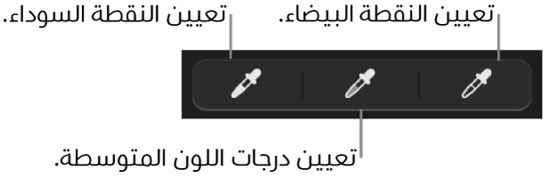 ثلاث قطارات عين تستخدم لتعيين النقطة السوداء والدرجات اللونية المتوسطة والنقطة البيضاء في الصورة.