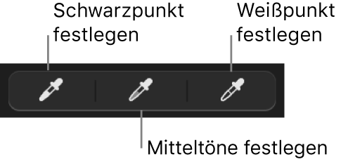 Drei Pipetten, die zum Festlegen von Schwarzpunkt, Mitteltönen und Weißpunkt des Foto verwendet werden.