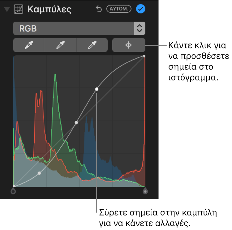 Τα χειριστήρια «Καμπύλες» στο τμήμα «Προσαρμογή», όπου φαίνεται το κουμπί «Προσθήκη σημείων» πάνω δεξιά και το ιστόγραμμα RGB από κάτω.