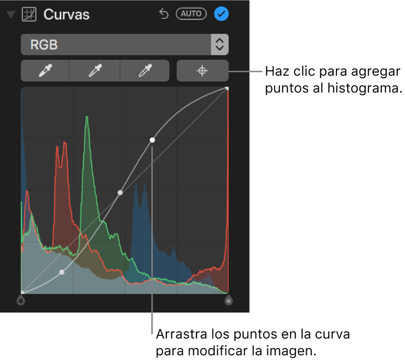 Los controles de Curvas en el panel Ajustar mostrando el botón Agregar puntos en la parte superior derecha y el histograma RGB en la parte inferior.