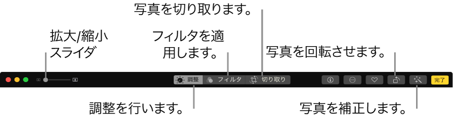 「編集」ツールバー。調整、フィルタの追加、写真の切り取り、写真の回転、および写真の補正を行うための「拡大/縮小」スライダが表示されています。