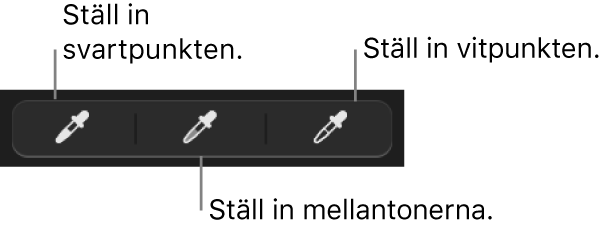 Tre pipetter som används till att ange bildens svartpunkt, mellantoner och vitpunkt.