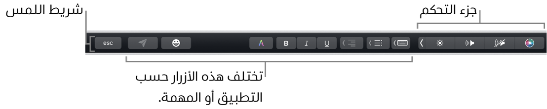 شريط اللمس عبر الجزء العلوي من لوحة المفاتيح، يعرض جزء التحكم المطوي على اليسار، والأزرار التي تختلف باختلاف التطبيق أو المهمة.