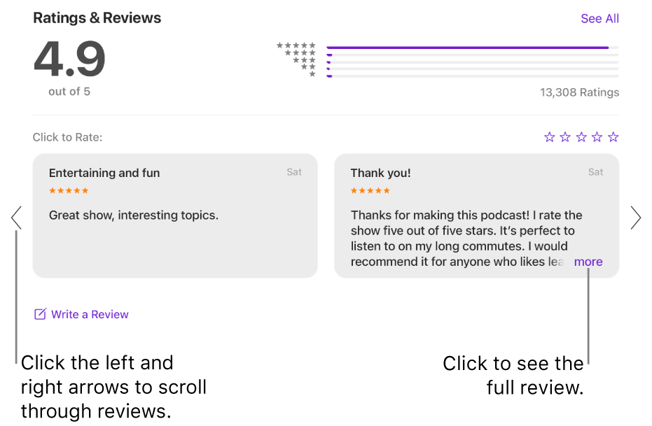 The Ratings & Reviews section for a show in Podcasts. Click the left and right arrows at the edges of the screen to scroll backwards or forwards. Click “more” to see an entire review.