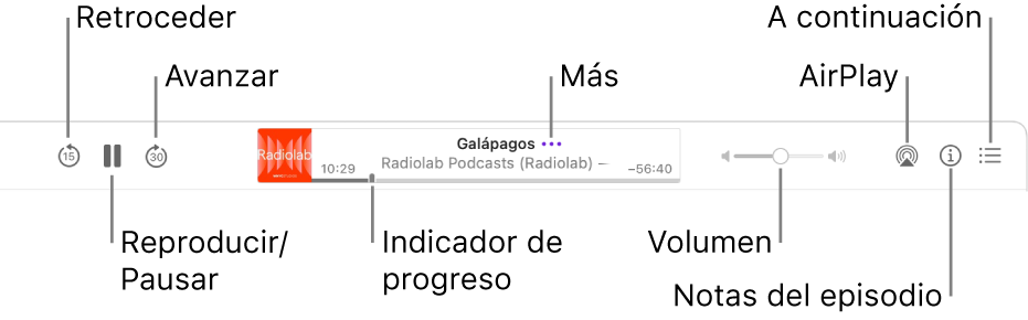 La parte superior de la ventana de Podcasts, con un episodio reproduciéndose y los controles de reproducción: Retroceder, Pausa, Avanzar, el tirador de progreso, Más, Volumen, AirPlay, “Notas del episodio” y “A continuación”.