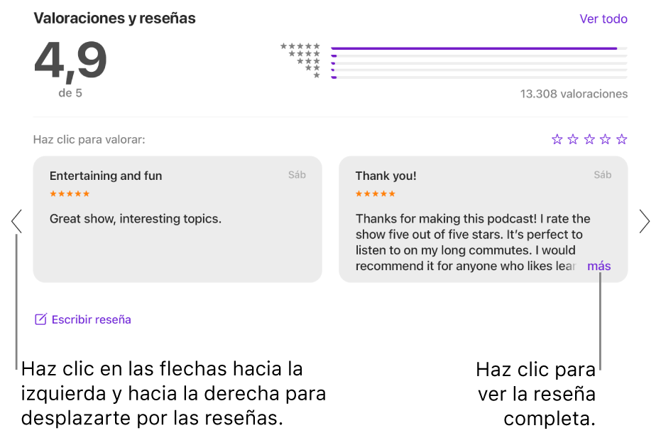 La sección “Valoraciones y reseñas” de un programa en Podcasts. Haz clic en las flechas izquierda y derecha en los bordes de la pantalla para recorrerla hacia delante y hacia atrás. Haz clic en “más” para ver una reseña entera.