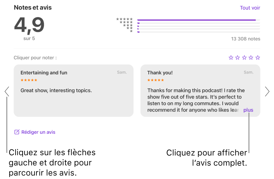 Section « Notes et avis » pour un podcast dans Podcasts. Cliquez sur les flèches vers la gauche et la droite sur les bords de l’écran pour faire défiler vers l’arrière ou vers l’avant. Cliquez sur « plus » pour voir un avis complet.