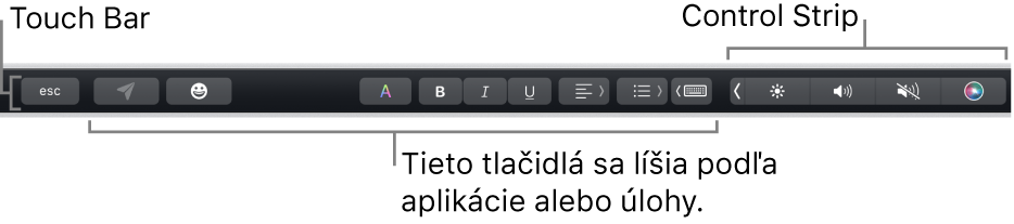 Touch Bar v hornej časti klávesnice so zbaleným Control Stripom na pravej strane a tlačidlami, ktoré sa líšia v závislosti od apky alebo úlohy.