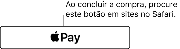 O botão que aparece em sites que aceitam Apple Pay para compras.