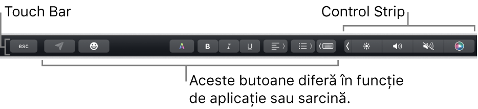 Touch Bar de-a lungul părții de sus a tastaturii, afișând Control Strip restrâns în dreapta și butoane care variază în funcție de aplicație sau sarcină.