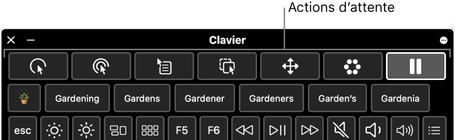 Boutons correspondant aux actions d’attente situés en haut du clavier d’accessibilité.