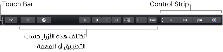 شريط اللمس عبر الجزء العلوي من لوحة المفاتيح، يعرض جزء التحكم المطوي على اليسار، والأزرار التي تختلف باختلاف التطبيق أو المهمة.