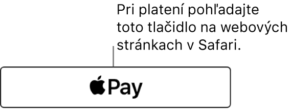 Tlačidlo, ktoré sa zobrazuje na webových stránkach umožňujúcich platby cez Apple Pay.