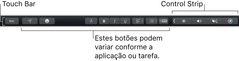 A Touch Bar ao longo da parte superior do teclado a mostrar a Control Strip comprimida à direita e botões que variam por aplicação ou tarefa.