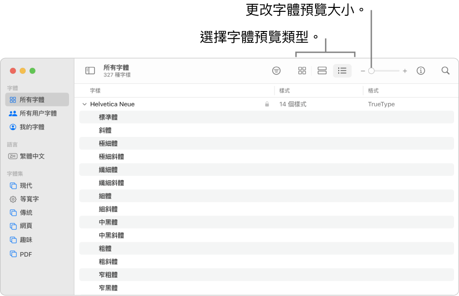 「字體簿」視窗，其中工具列顯示可供選擇字體預覽的類型之按鈕，以及可更改預覽大小垂直滑桿。