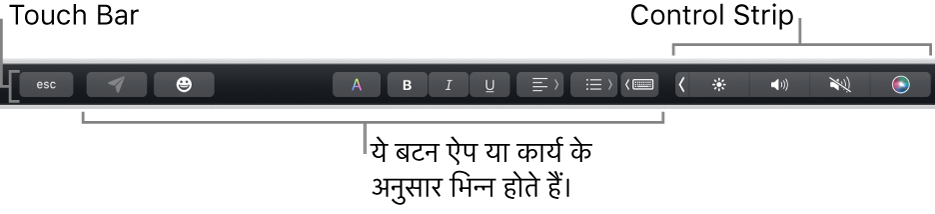 कीबोर्ड के शीर्ष पर मौजूद Touch Bar में दाईं ओर स्थित संक्षिप्त Control Strip को और बटन को दर्शाया जा रहा है जो ऐप या कार्य के अनुसार अलग-अलग होते हैं।