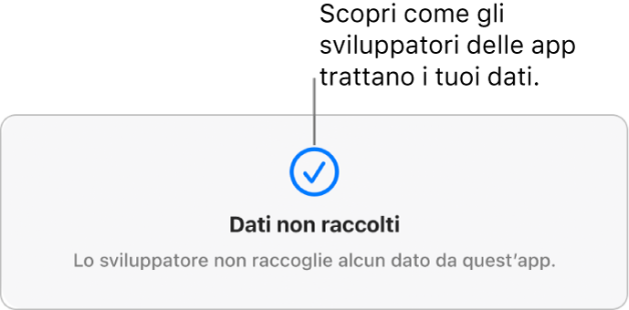 Una parte della pagina principale di Mac App Store, che mostra l'informativa sulla privacy dello sviluppatore dell'app selezionata.