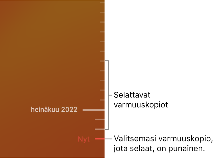 Time Machine -varmuuskopion aikajana.