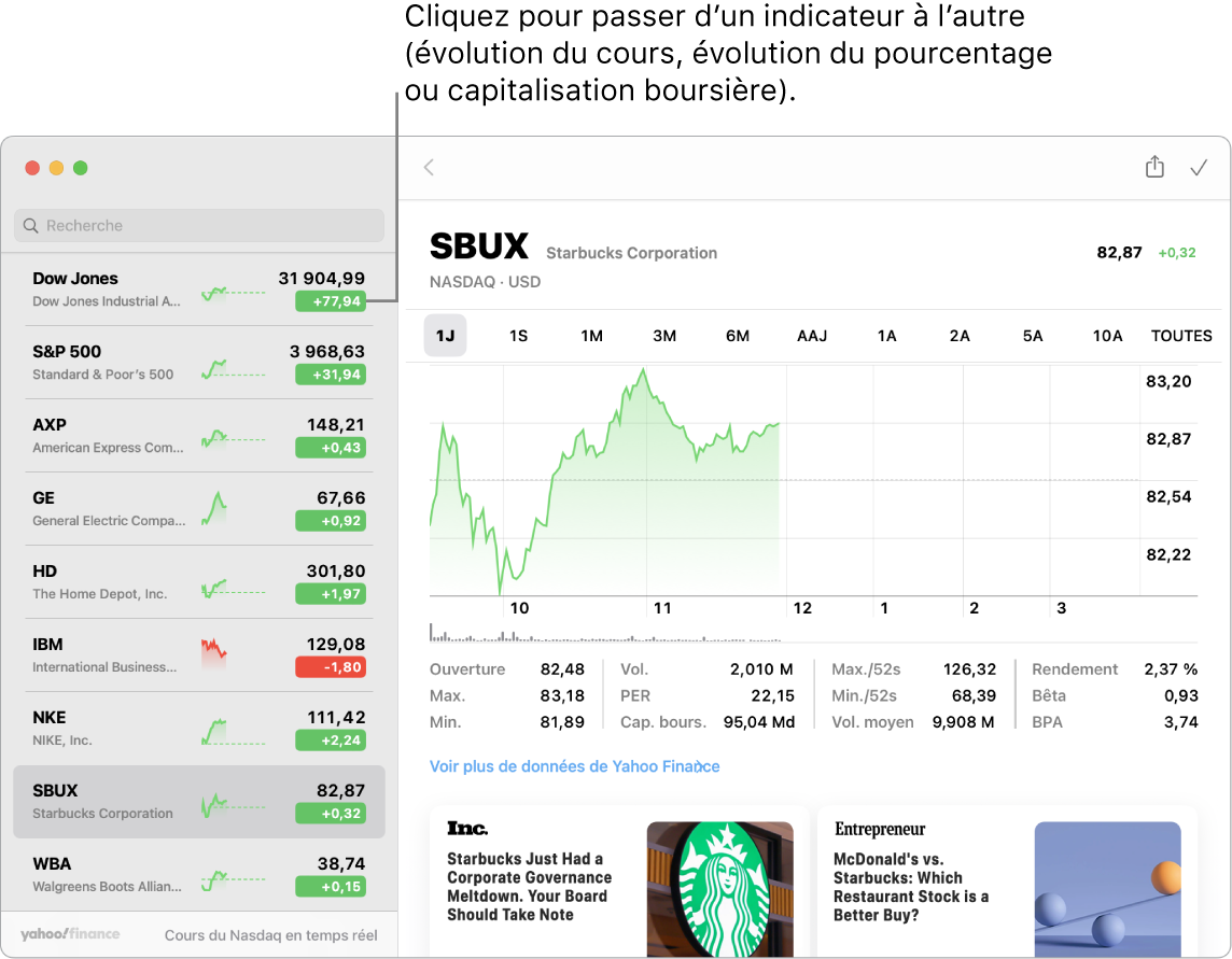 Un écran Bourse reprenant les informations et les titres de l’action sélectionnée, avec la légende « Cliquez pour consulter la variation des cours, le pourcentage et la capitalisation boursière ».