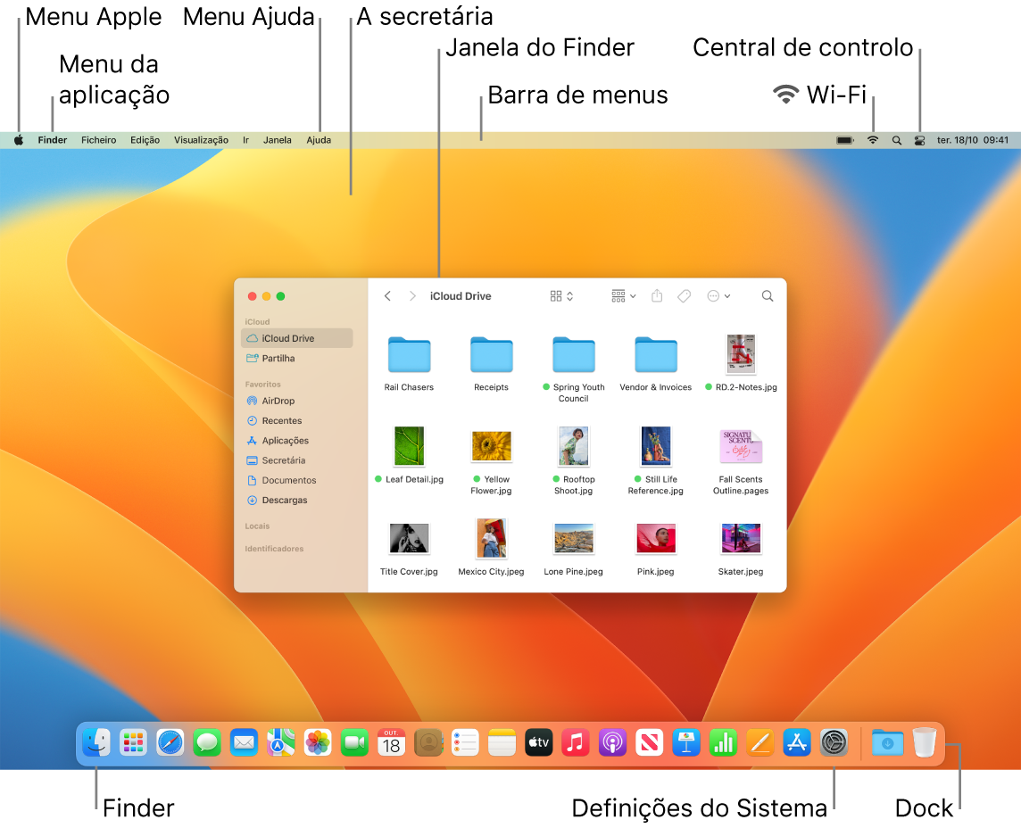 Ecrã do Mac que mostra o menu Apple, o menu da aplicação, a secretária, o menu Ajuda, uma janela do Finder, a barra de menus, o ícone de Wi-Fi, a central de controlo, o ícone do Finder, o ícone das Definições do Sistema e a Dock.