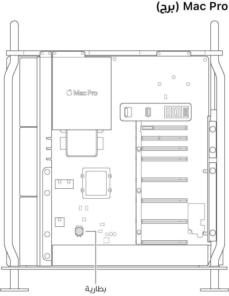 عرض لجانب مفتوح من الـ Mac Pro يوضح مكان البطارية الخلوية المعدنية.