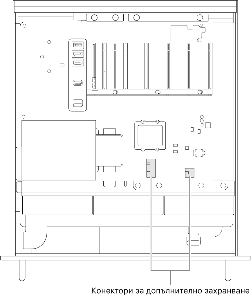 Mac Pro, отворен отстрани, с надписи, които показват местоположението на куплунзите за спомагателно захранване.