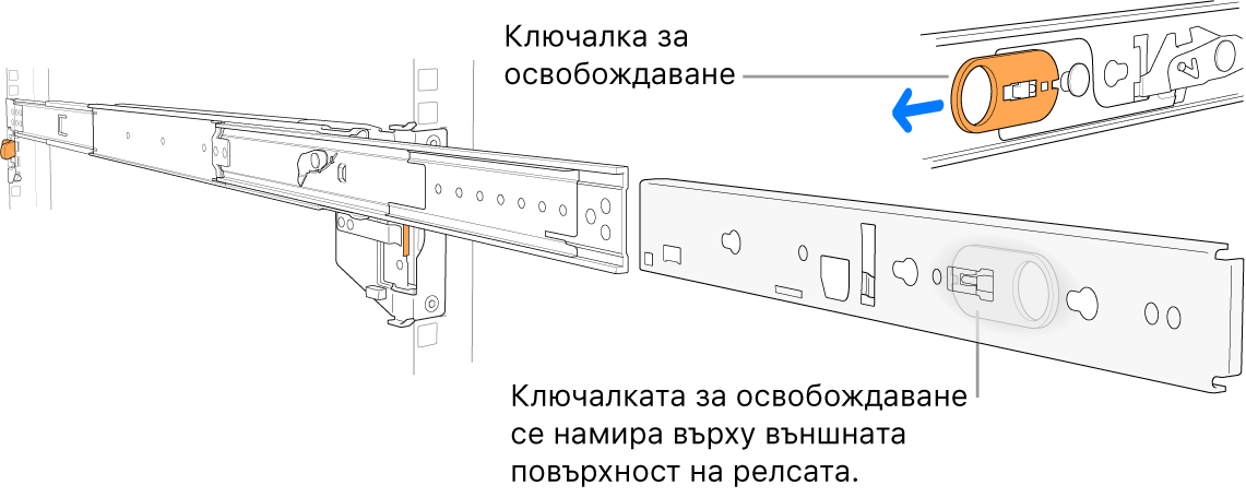 Разгъната монтажна релса, показваща лостчето за освобождаване.