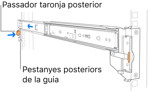 Un conjunt de guies en què s’indica on són les pestanyes i el passador de guia posteriors.