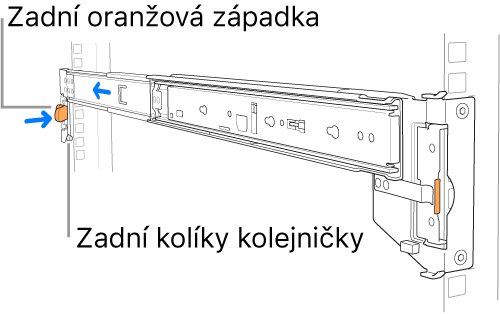 Sestava kolejniček s vyznačenou polohou zadních čepů a západky