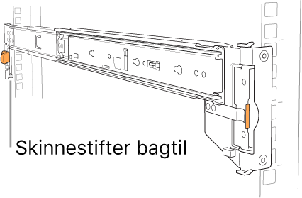 Skinnesamling med illustration af placeringen af skinnestifterne bagtil.