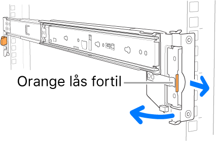 En skinnesamling med illustration af placeringen af låsen fortil.