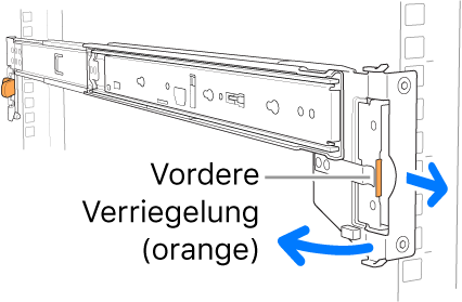 Eine Montageschiene, bei der die Position der vorderen Verriegelung zu sehen ist.