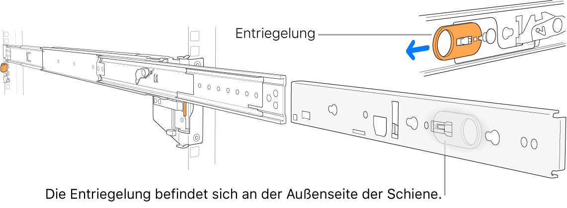 Eine ausgezogene Montageschiene mit hervorgehobener Verriegelung.