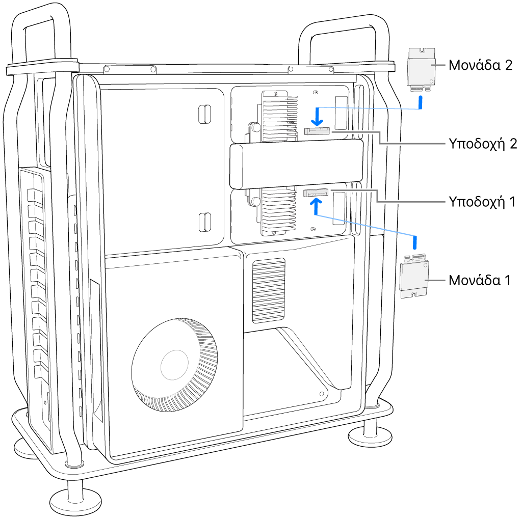 Δύο υπομονάδες SSD εγκαθίστανται.