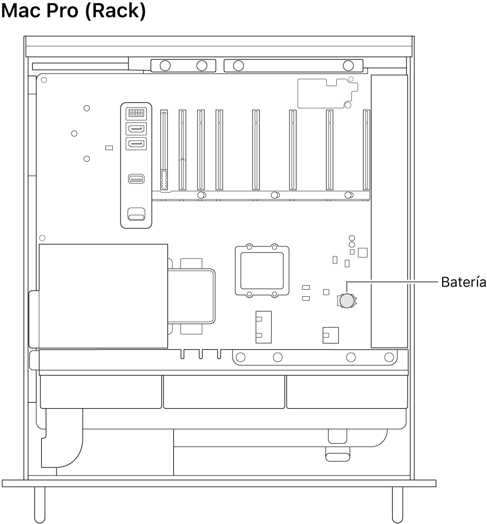 Vista lateral de una Mac Pro ilustrando dónde se encuentra la batería tipo botón.