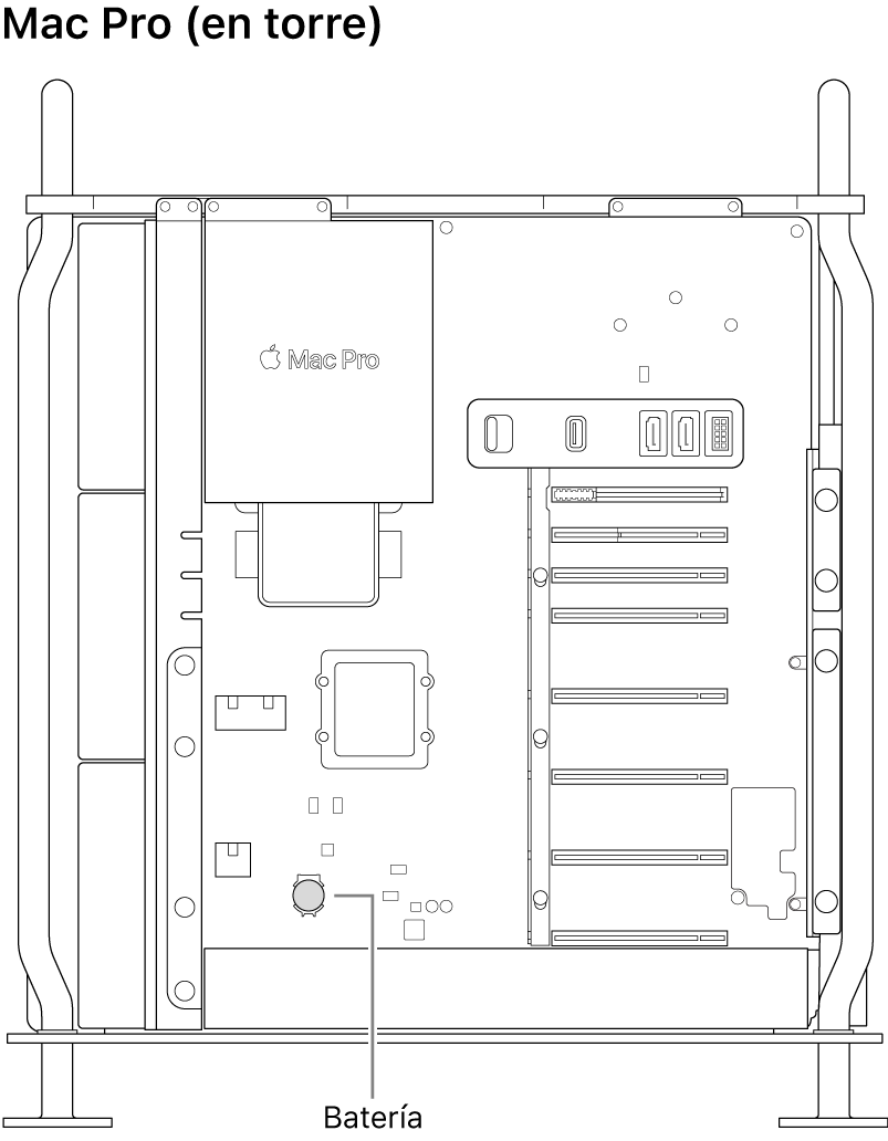 Vista lateral de una Mac Pro ilustrando dónde se encuentra la batería tipo botón.