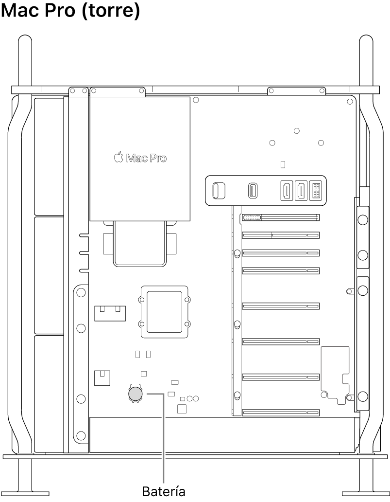 Vista lateral abierta del Mac Pro que señala la ubicación de la batería de botón.