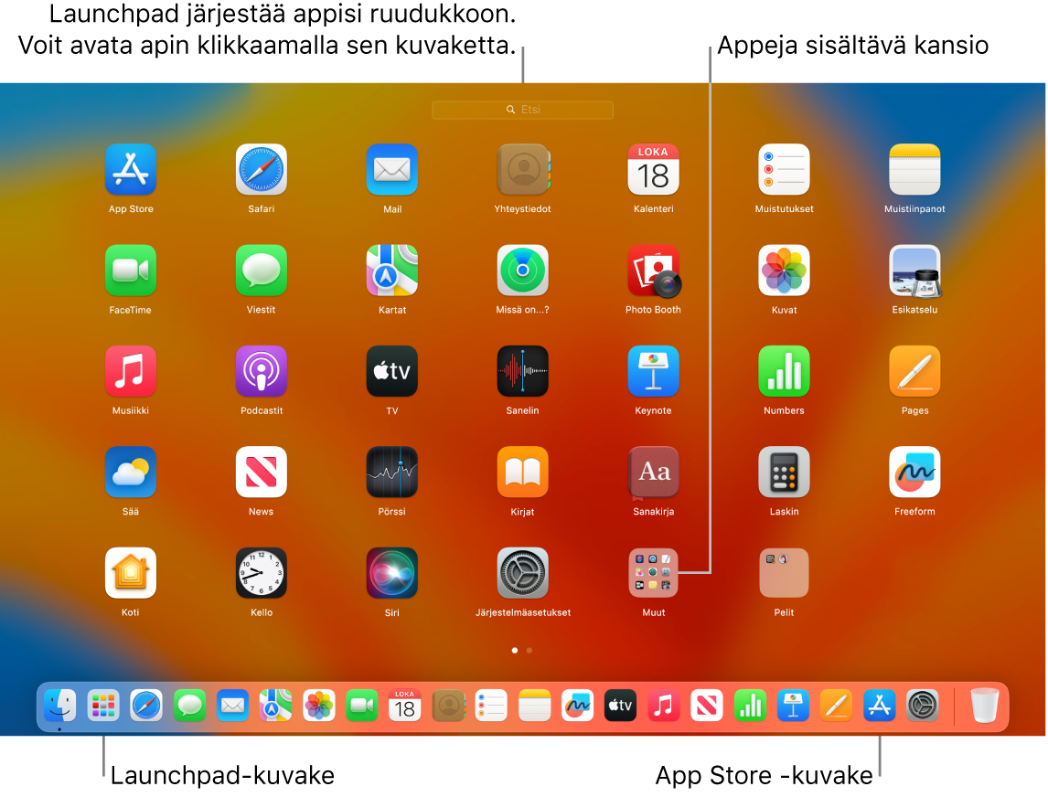 Macin näyttö, jossa on Launchpad avoinna. Launchpadissa näkyvät appikansio ja Dockin Launchpad- ja App Store -kuvakkeet.