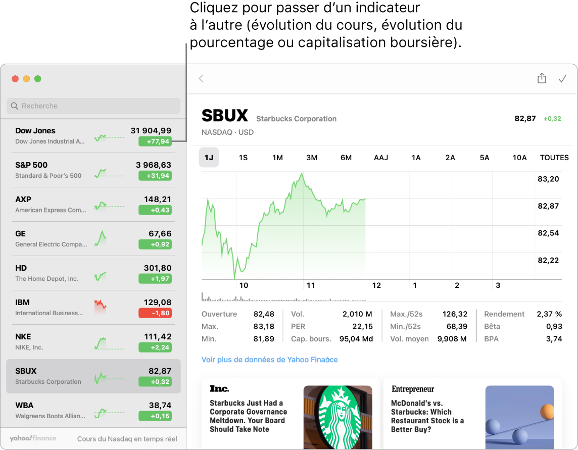 Un écran Bourse reprenant les informations et les titres de l’action sélectionnée, avec la légende « Cliquez pour consulter la variation des cours, le pourcentage et la capitalisation boursière ».