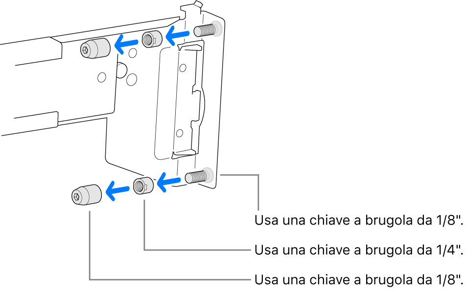 Gruppo guida che si adatta a un rack filettato.